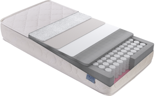 Yataş Bedding Milky Comfy Pocket 70x180 cm Yaylı Yatak kullananlar yorumlar